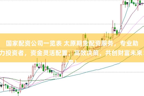 国家配资公司一览表 太原期货配资服务，专业助力投资者，资金灵活配置，高效决策，共创财富未来！