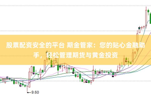 股票配资安全的平台 期金管家：您的贴心金融助手，轻松管理期货与黄金投资