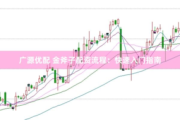 广源优配 金斧子配资流程：快速入门指南