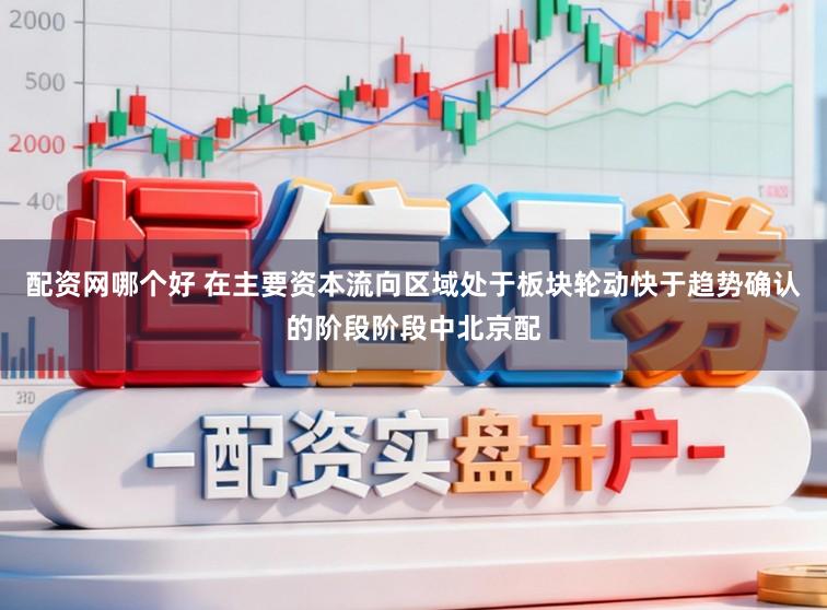 配资网哪个好 在主要资本流向区域处于板块轮动快于趋势确认的阶段阶段中北京配